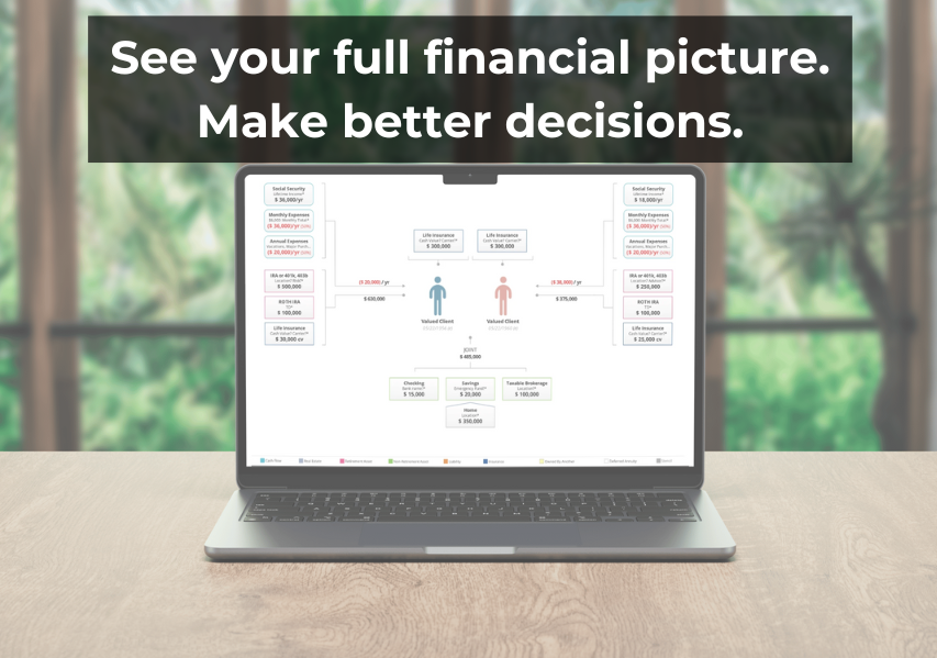 Image of asset map with a laptop image in the middle